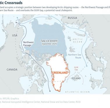 Geopolityka: Grenlandia na skrzyżowaniu dróg Arktyki - GIUK