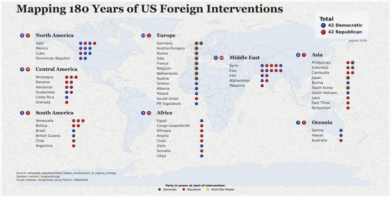 Mapowanie 180 lat interwencji zagranicznych USA z podziałem na demokratów i republikanów