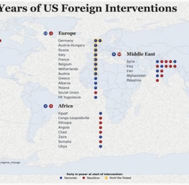 Mapowanie 180 lat interwencji zagranicznych USA z podziałem na demokratów i republikanów