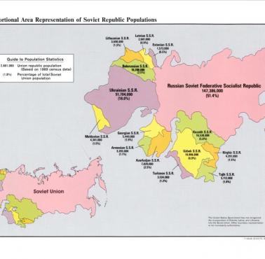 Proporcjonalne przedstawienie powierzchni terytorialnej republik radzieckich, 1989