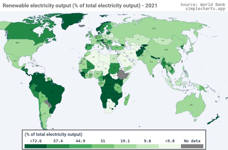 Produkcja energii elektrycznej ze źródeł odnawialnych (% całkowitej produkcji energii elektrycznej) , 2021