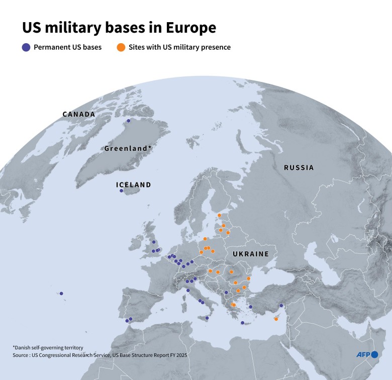 Rodzaje baz amerykańskich w Europie: obecność stała, obecność rotacyjna, 2025