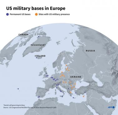 Rodzaje baz amerykańskich w Europie: obecność stała, obecność rotacyjna, 2025