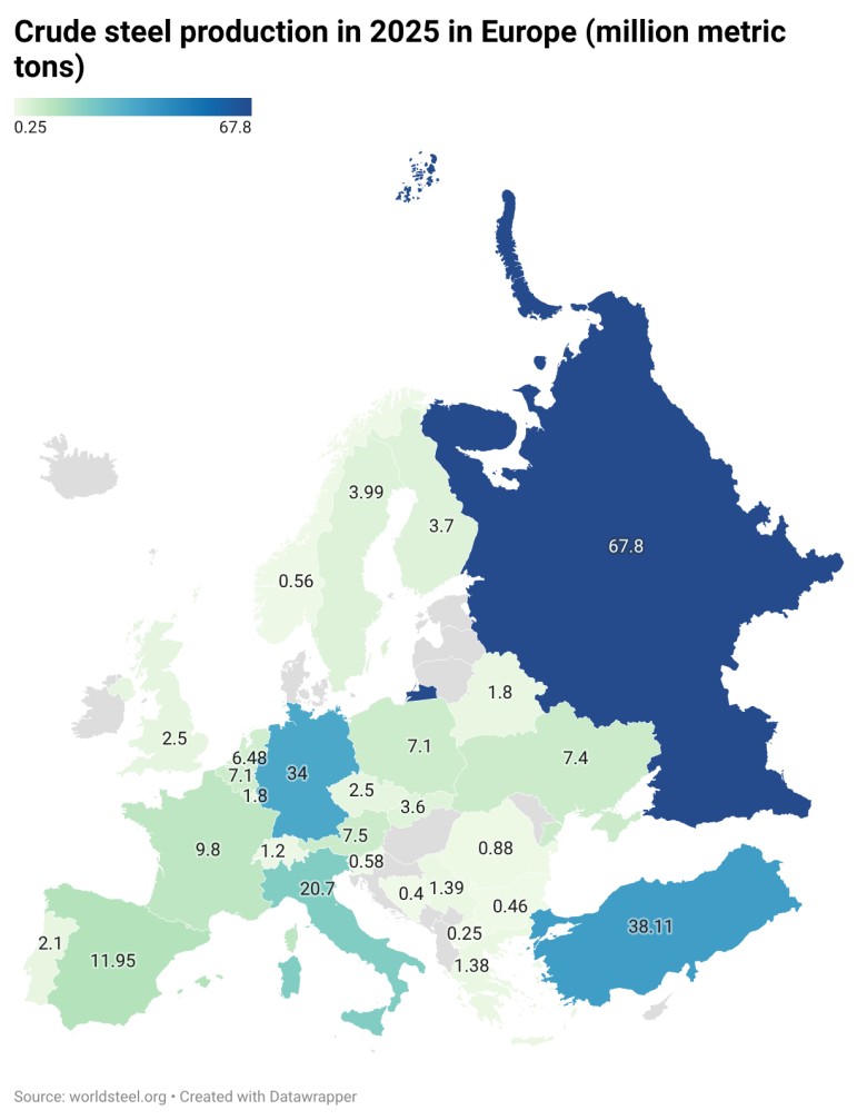 Produkcja surowej stali w Europie w 2025 r. (w mln ton metrycznych)