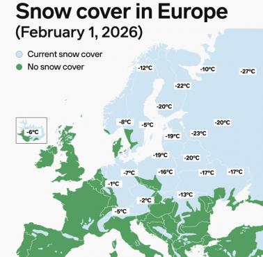 Pokrywa śnieżna w Europie (1 lutego 2026 r.)