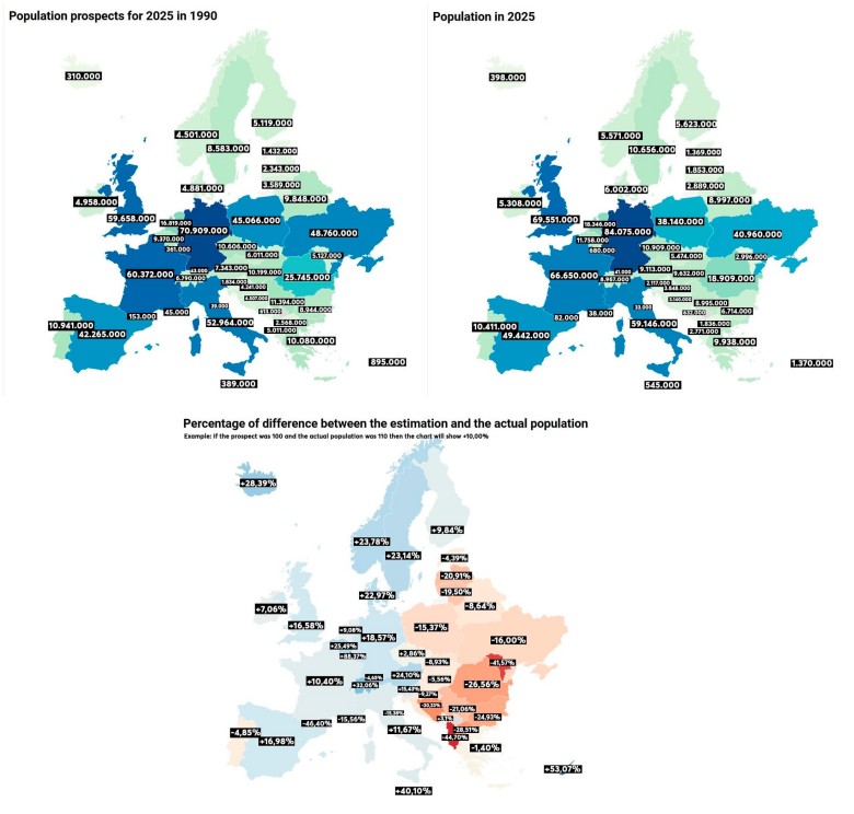 Depopulacja Europy Środkowej. Prognoza liczby ludności w 1990 r. i stan na 2025