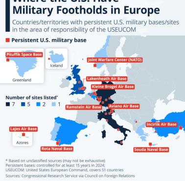 Gdzie USA posiadają swoje bazy w Europie?