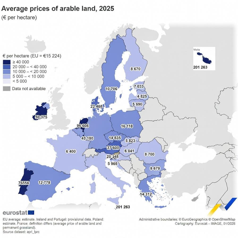Średnie ceny gruntów ornych w Unii (Europa) w 2025 r.