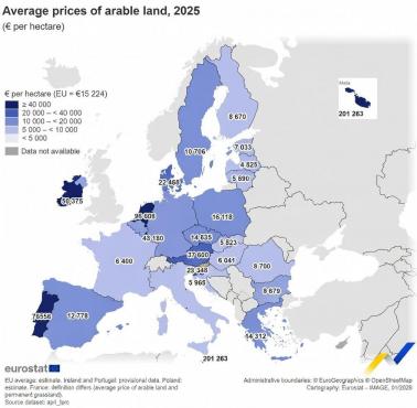 Średnie ceny gruntów ornych w Unii (Europa) w 2025 r.
