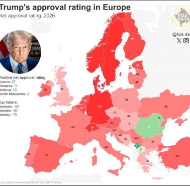 Wskaźniki poparcia dla Trumpa w Europie w 2026 r.