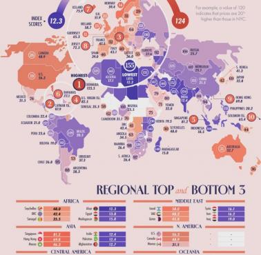 Indeks kosztów utrzymania z 2026 r. z Nowym Jorkiem jako punktem odniesienia