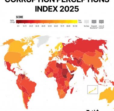 Najbardziej skorumpowane kraje świata wymienione w indeksie Transparency International na rok 2025