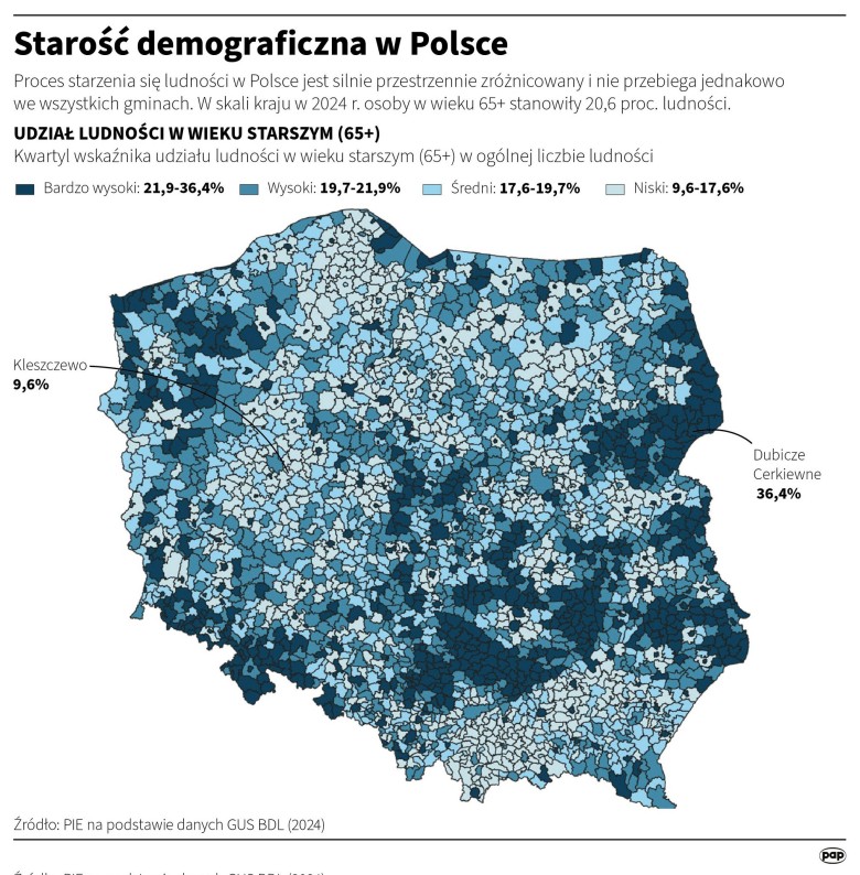 Starzenie się (wyludnianie, depopulacja) społeczeństwa polskiego z podziałem na powiaty, 2024