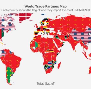 Mapa globalnego handlu: największe źródło importu każdego kraju, 2024