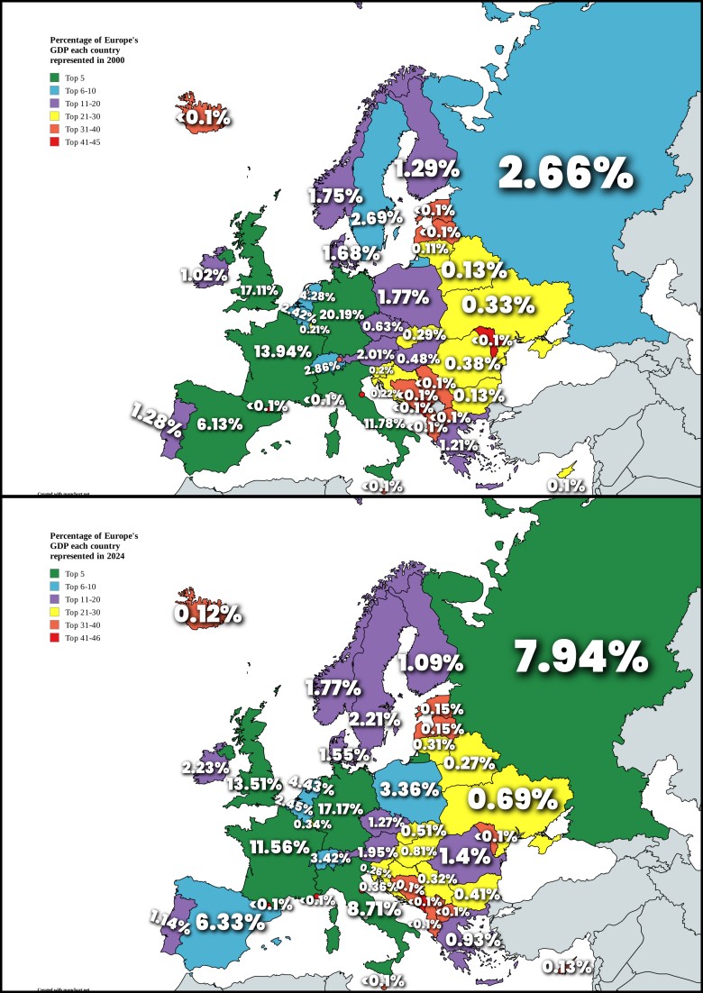 Procent PKB Europy, jaki reprezentują poszczególne kraje europejskie: 2000 vs. 2024