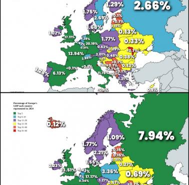 Procent PKB Europy, jaki reprezentują poszczególne kraje europejskie: 2000 vs. 2024