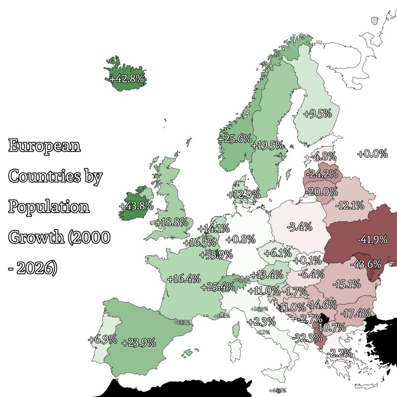 Kraje europejskie według wzrostu populacji, 2000-2026. Widoczna depopulacja Europy Środkowej