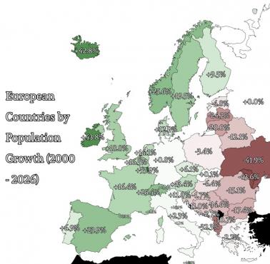 Kraje europejskie według wzrostu populacji, 2000-2026. Widoczna depopulacja Europy Środkowej