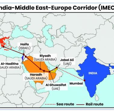 Szlak handlowy Indie-Bliski Wschód-Europa, który ma być konkurencyjny do chińskiego Nowego Jedwabego Szlaku
