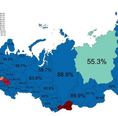 Najbardziej dominująca grupa etniczna wśród poddanych federalnych Rosji