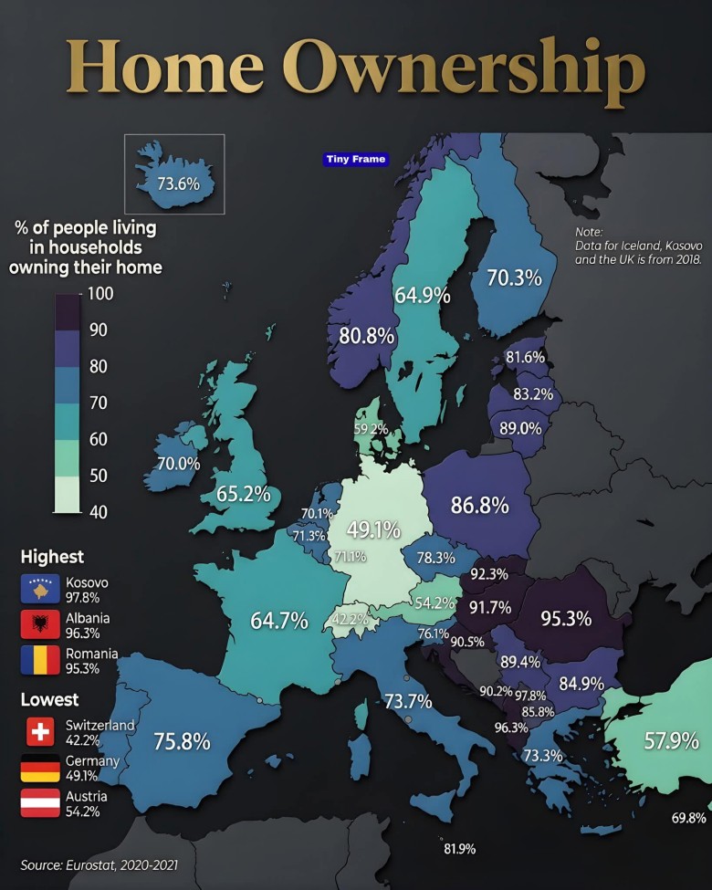 Odsetek właścicieli nieruchomości (domu, mieszkania) w Europie, 2022