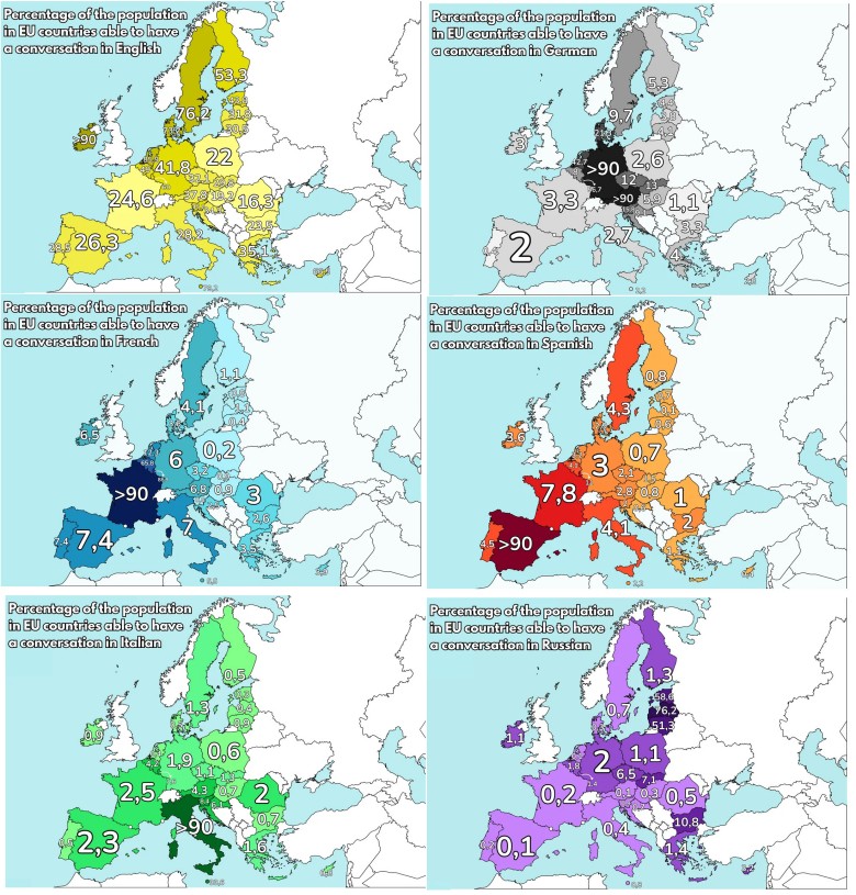 Odsetek populacji krajów Unii potrafiącej prowadzić rozmowę w niektórych głównych językach (w 2024 r.)