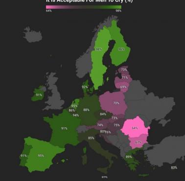 Czy Europejczycy uważają, że płacz mężczyzn jest akceptowalny?, 2024