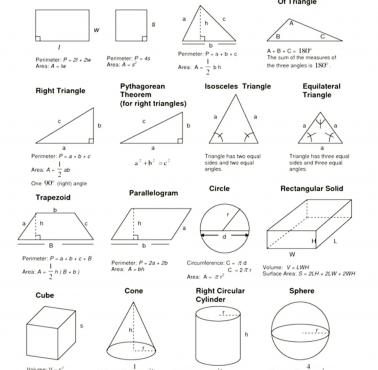 Jak obliczyć obwód, pole, objętość?