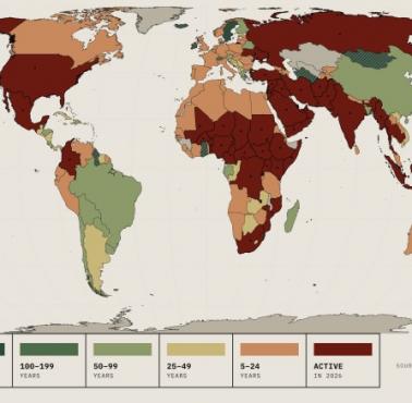Liczba lat od ostatniej wojny w danym kraju