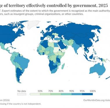Procent terytorium efektywnie kontrolowanego przez rząd, 2025