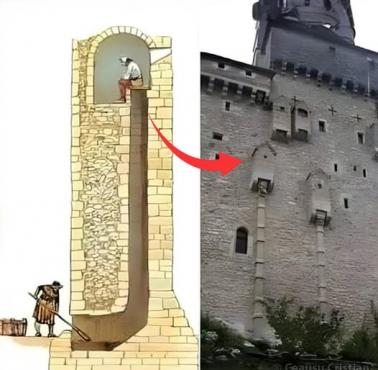 Jak działa wc w zamku?