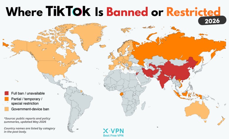 Gdzie TikTok jest zakazany lub ograniczony w 2026 roku