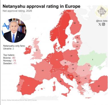 Wskaźnik poparcia dla Netanjahu w Europie, 2026