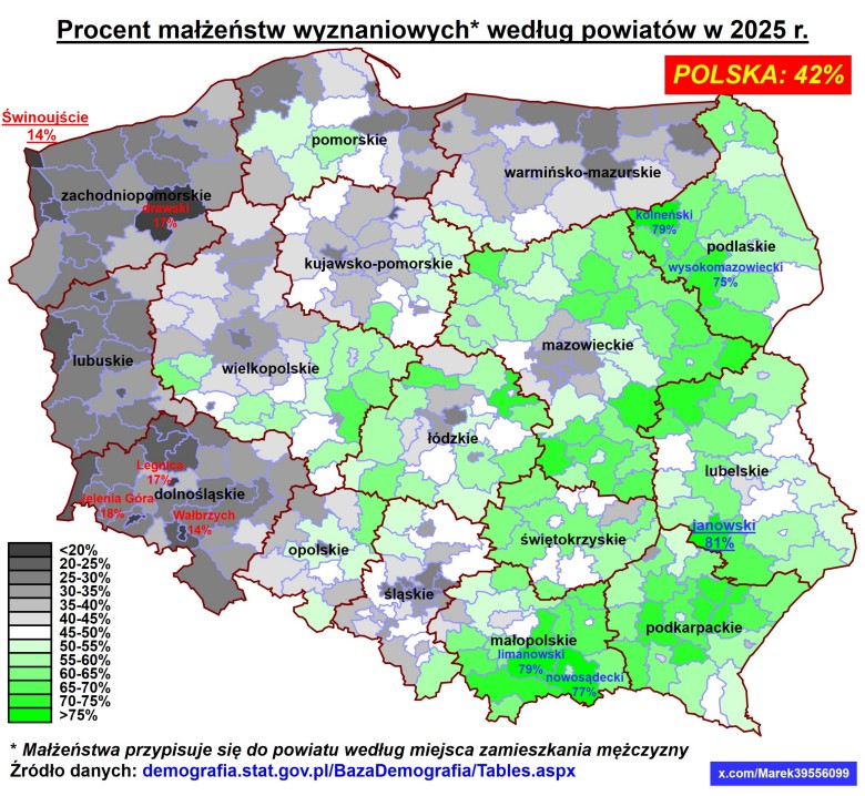Odsetek małżeństw wyznaniowych z podziałem na województwa w Polsce, 2025