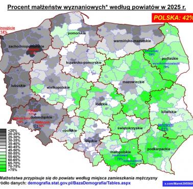 Odsetek małżeństw wyznaniowych z podziałem na województwa w Polsce, 2025
