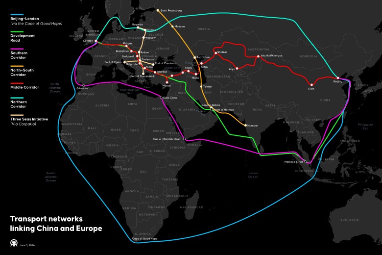Sieci transportowe (handlowe) łączące Chiny i Europę