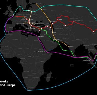 Sieci transportowe (handlowe) łączące Chiny i Europę