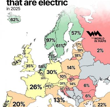 Odsetek sprzedaży nowych samochodów elektrycznych w Europie w 2025