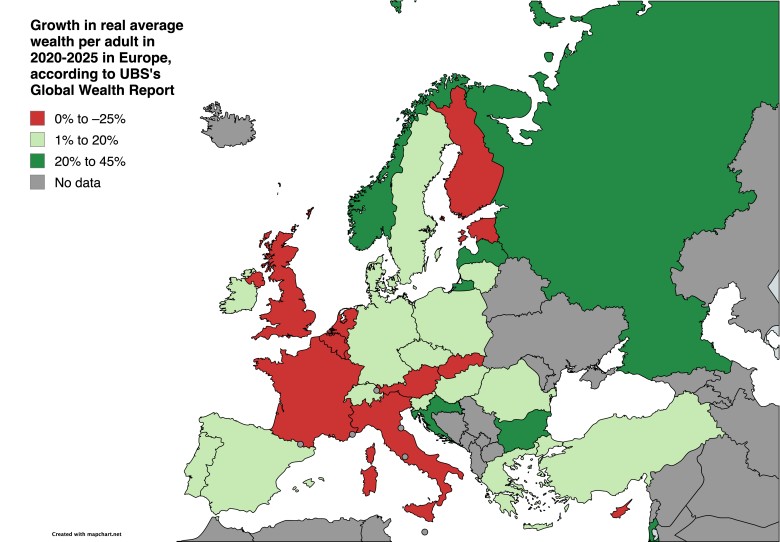 Rzeczywisty średni wzrost majątku przypadający na osobę dorosłą w ​​latach 2020–2025 w Europie, UBS Global Wealth Report