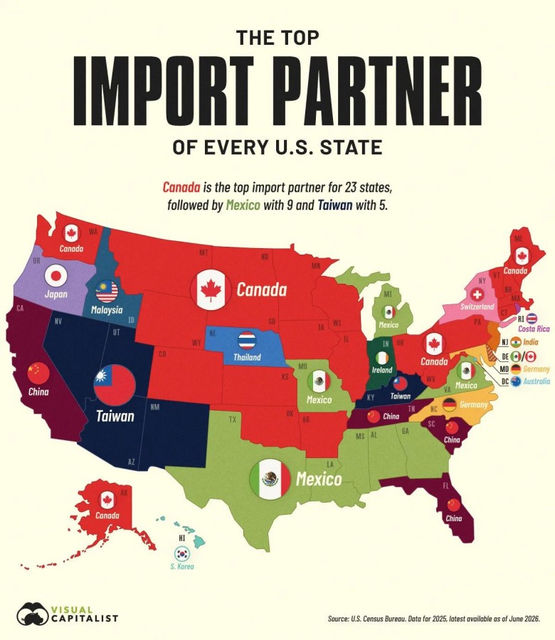 Główny partner importowy każdego stanu USA, 2025 i 2026