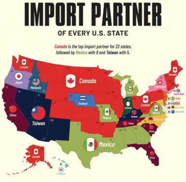 Główny partner importowy każdego stanu USA, 2025 i 2026