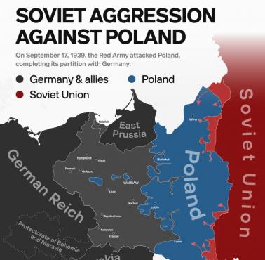 17 września 1939 Rosja weszła do II wojny po stronie Hitlera