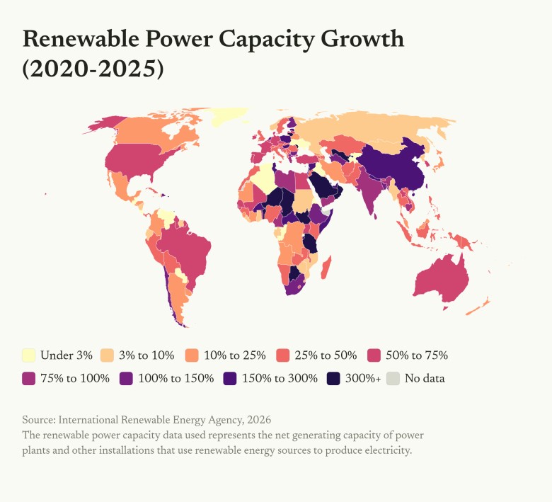 Wzrost mocy w energetyce odnawialnej na świecie, 2020–2025