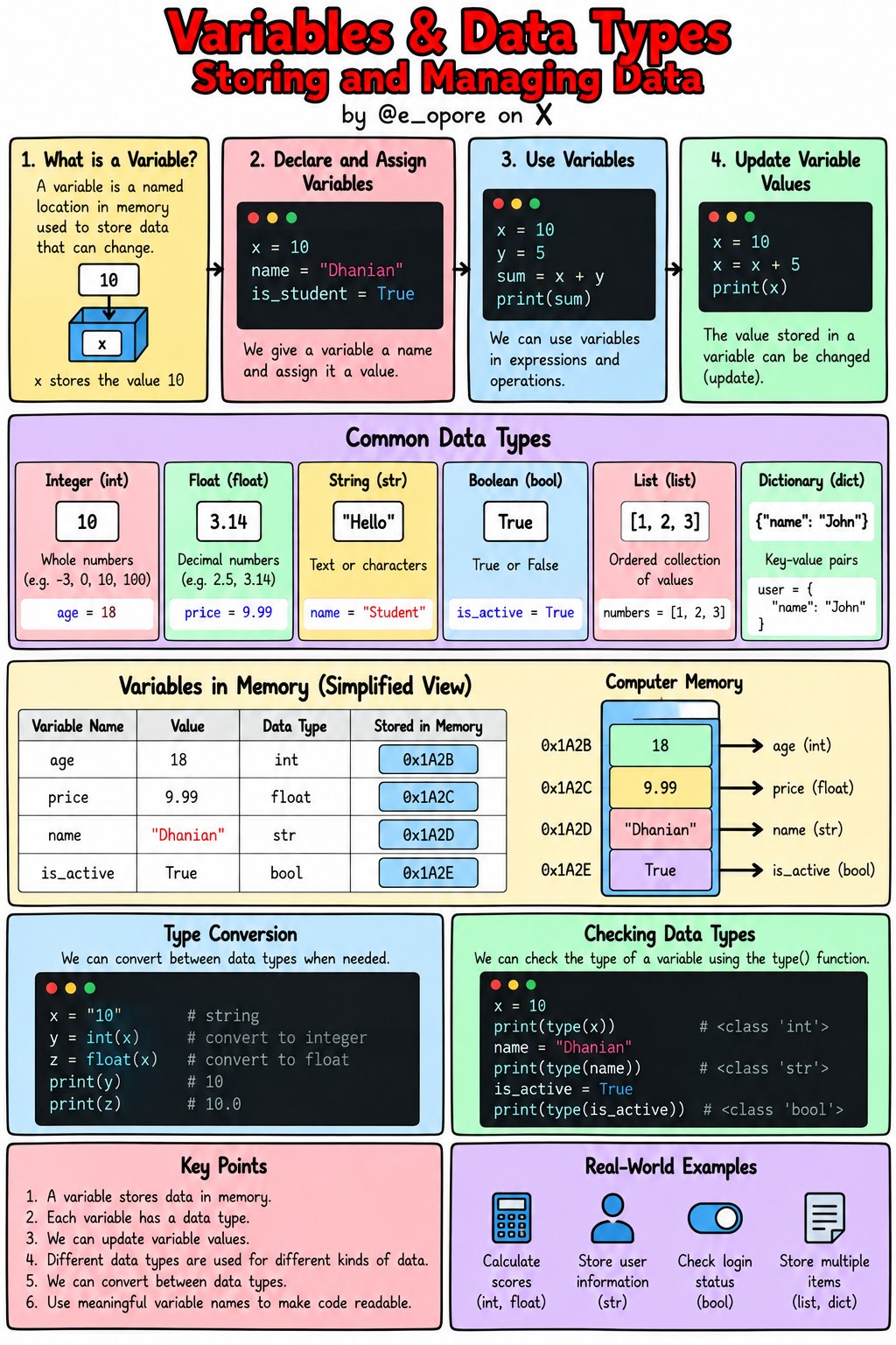 SQL - rodzaje danych w bazie danych