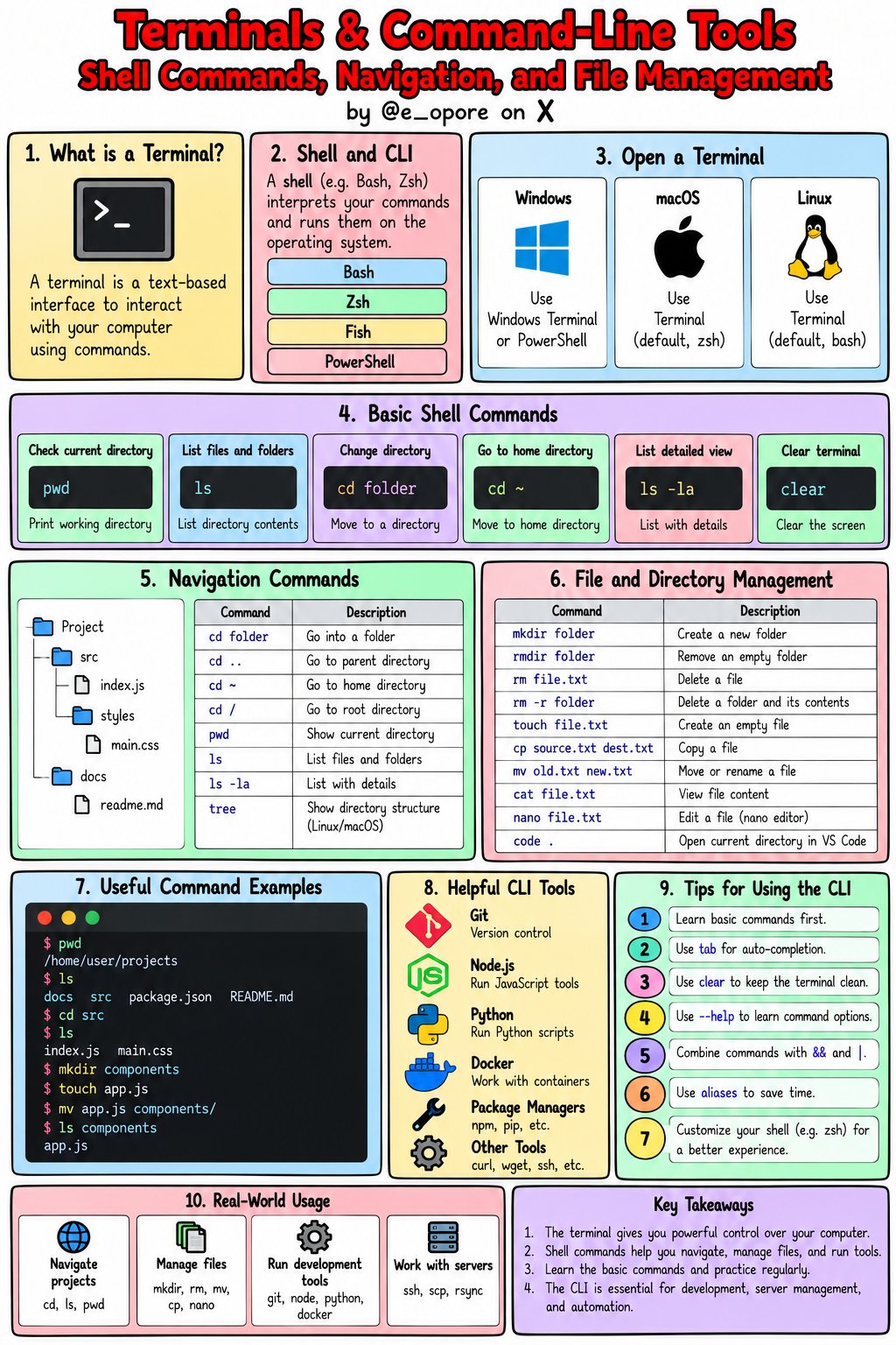 Linux - poruszanie się po katalogach...