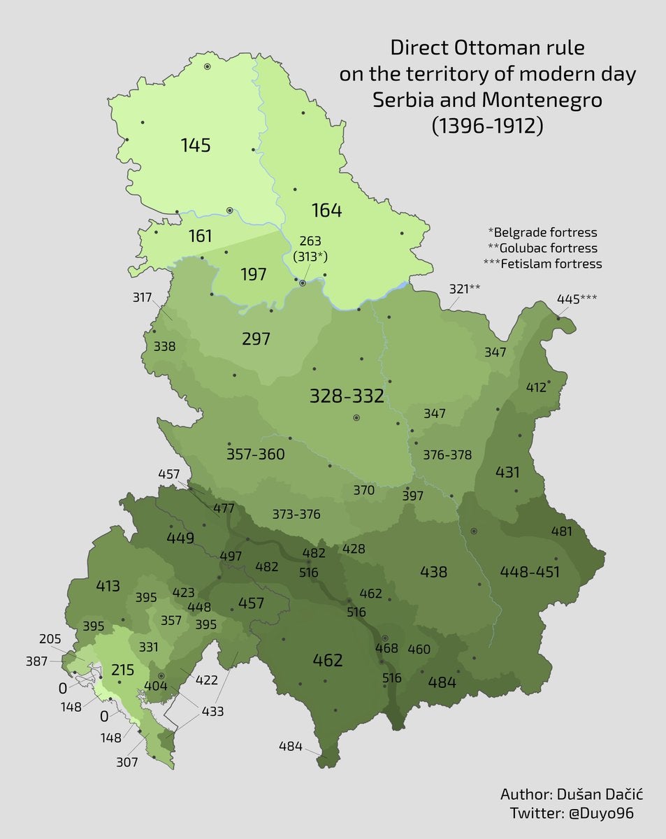 Lata rządów Imperium Osmańskiego na Bałkanach (Serbia, Czarnogóra), 1396-1912