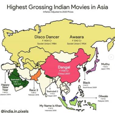 Najbardziej dochodowe filmy indyjskie w Azji (10 mln euro)
