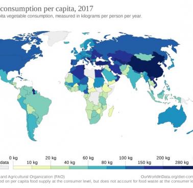 Średnie spożycie warzyw na mieszkańca mierzone w kilogramach na osobę rocznie