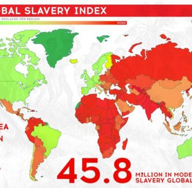 Niewolnictwo we współczesnym świecie, 2016