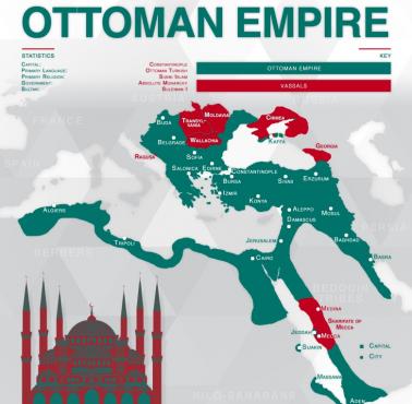 Rozpad Imperium Osmańskiego w 1566 roku